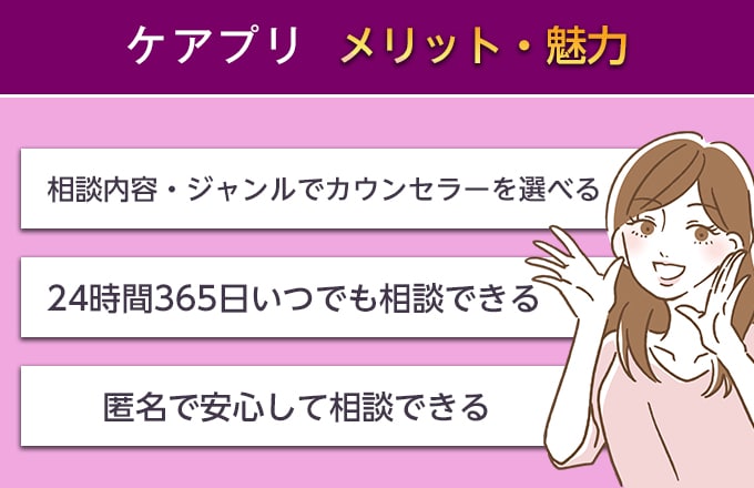 ケアプリで相談するメリット・魅力