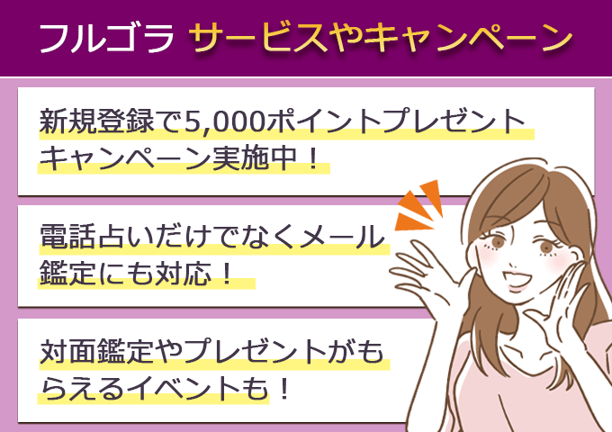 フルゴラのサービス