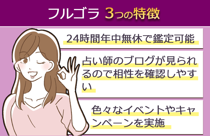 フルゴラの特徴