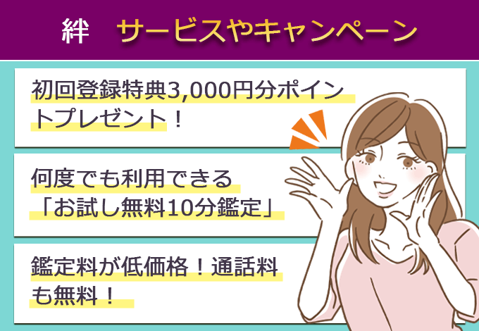 絆のサービス