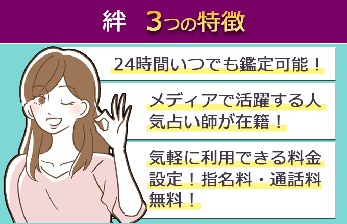 絆の特徴