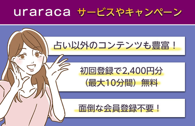 uraraca（ウララカ）サービスやキャンペンーン